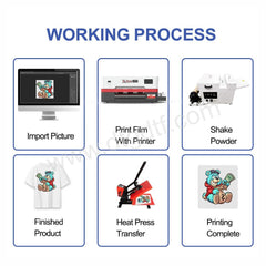 X Arc 12 inch Single Head Roll DTF Printer with Manual Oven - store.dtgdtf