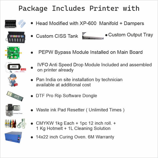 L18050 DTF Roll Printer + Oven + Consumables - store.dtgdtf